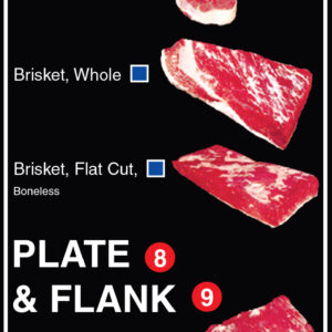Shank 6 Brisket 7 Plate 8 Flank 9
